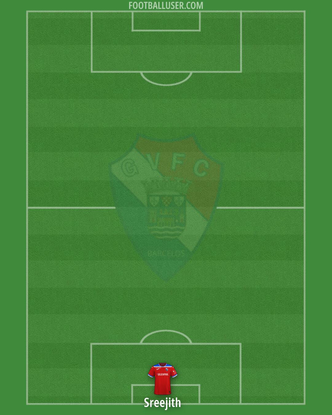 Gil Vicente Formation 2026