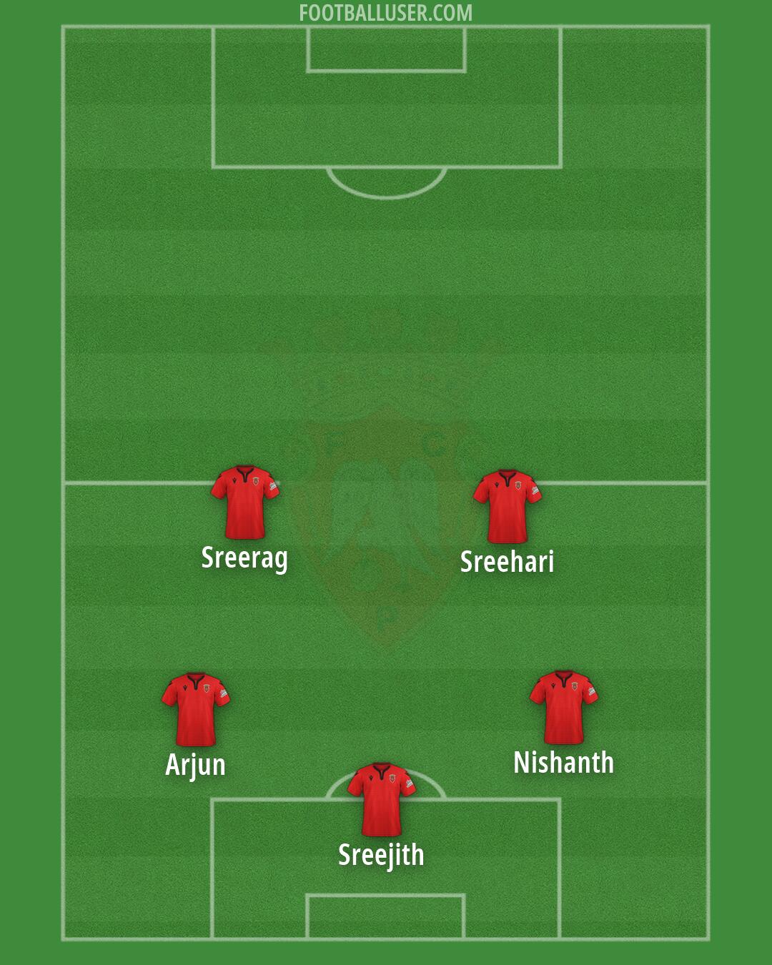 Penafiel Formation 2026