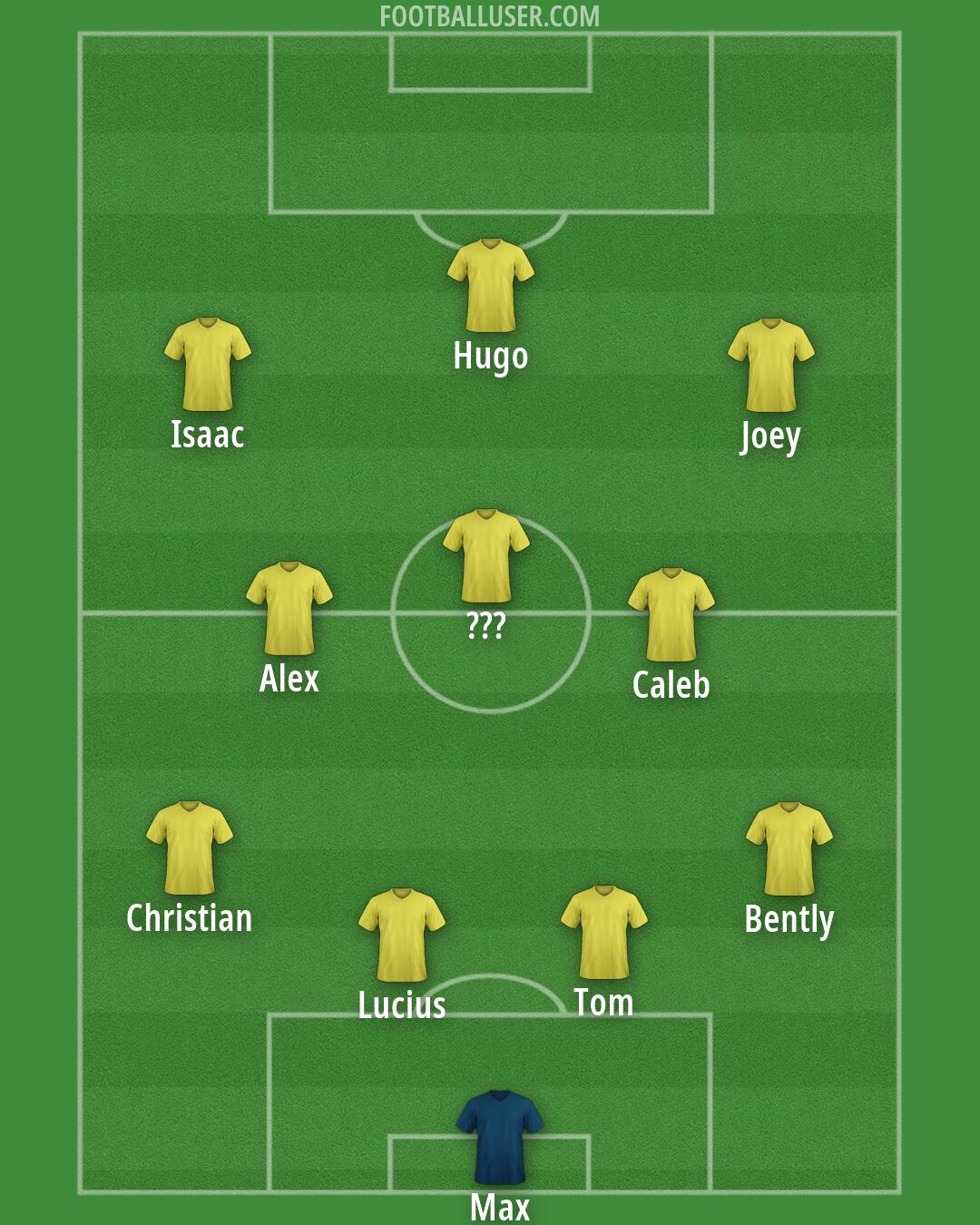 West Brom Formation 2026