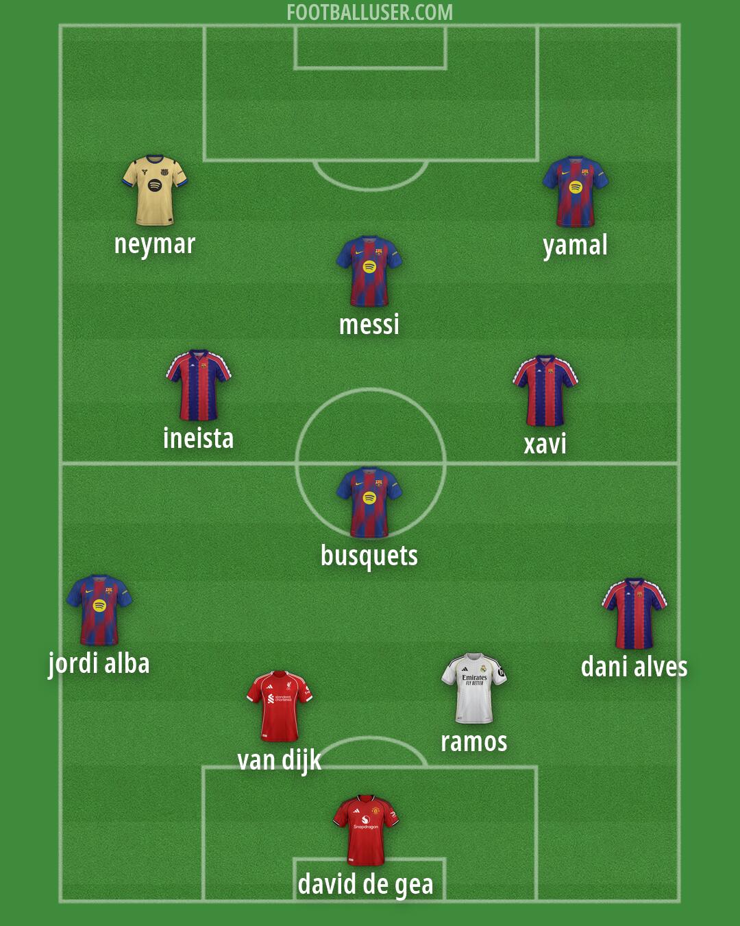 Custom Team Formation 2026