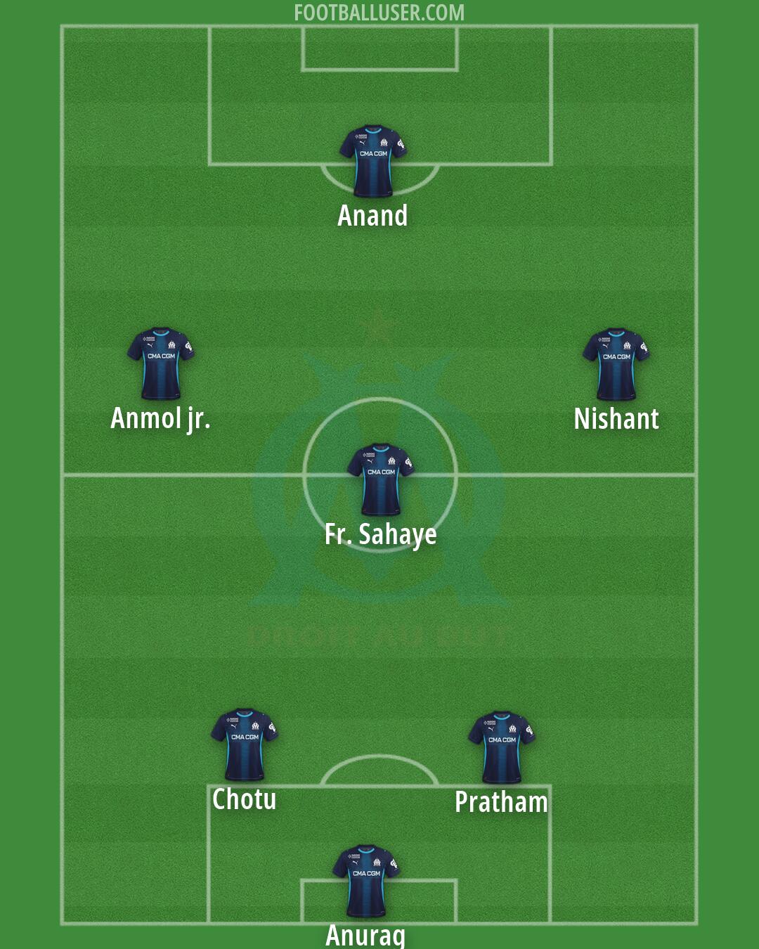 Marseille Formation 2026