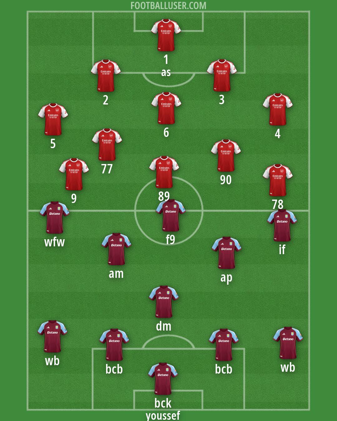 Custom Team Formation 2026