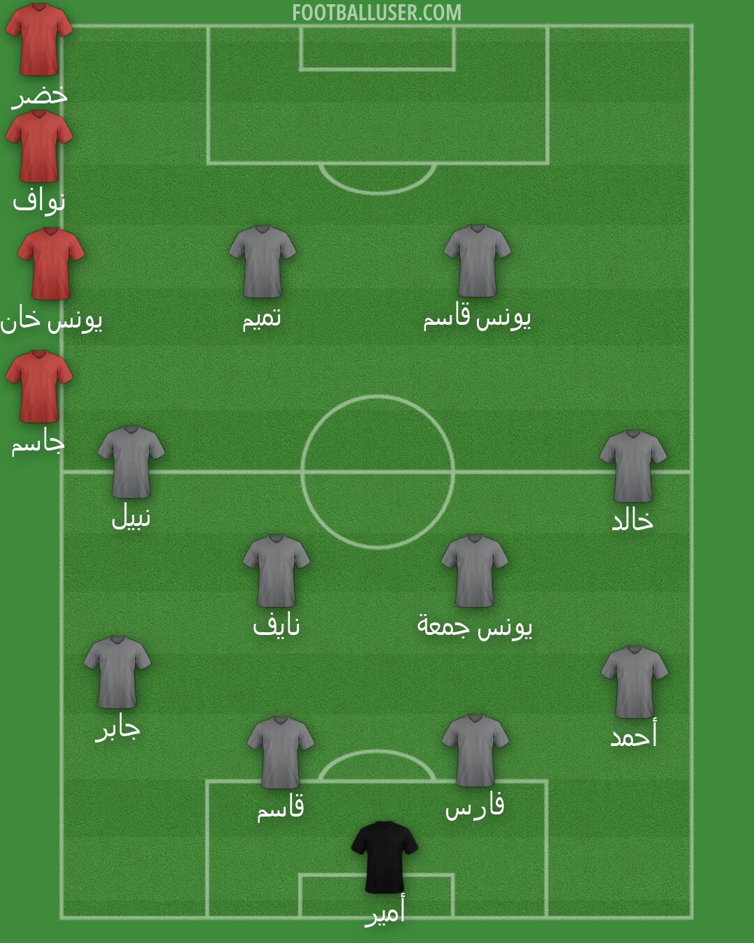 Custom Team Formation 2026