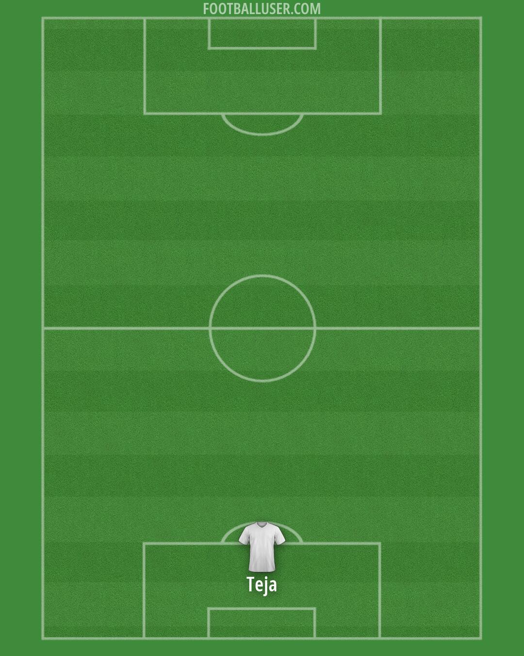 Persib Formation 2026