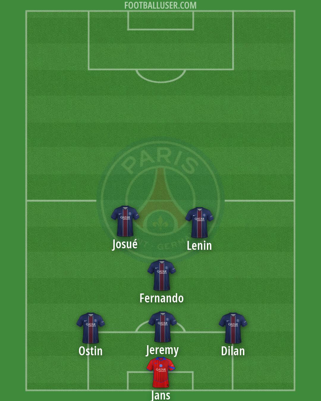 PSG Formation 2026