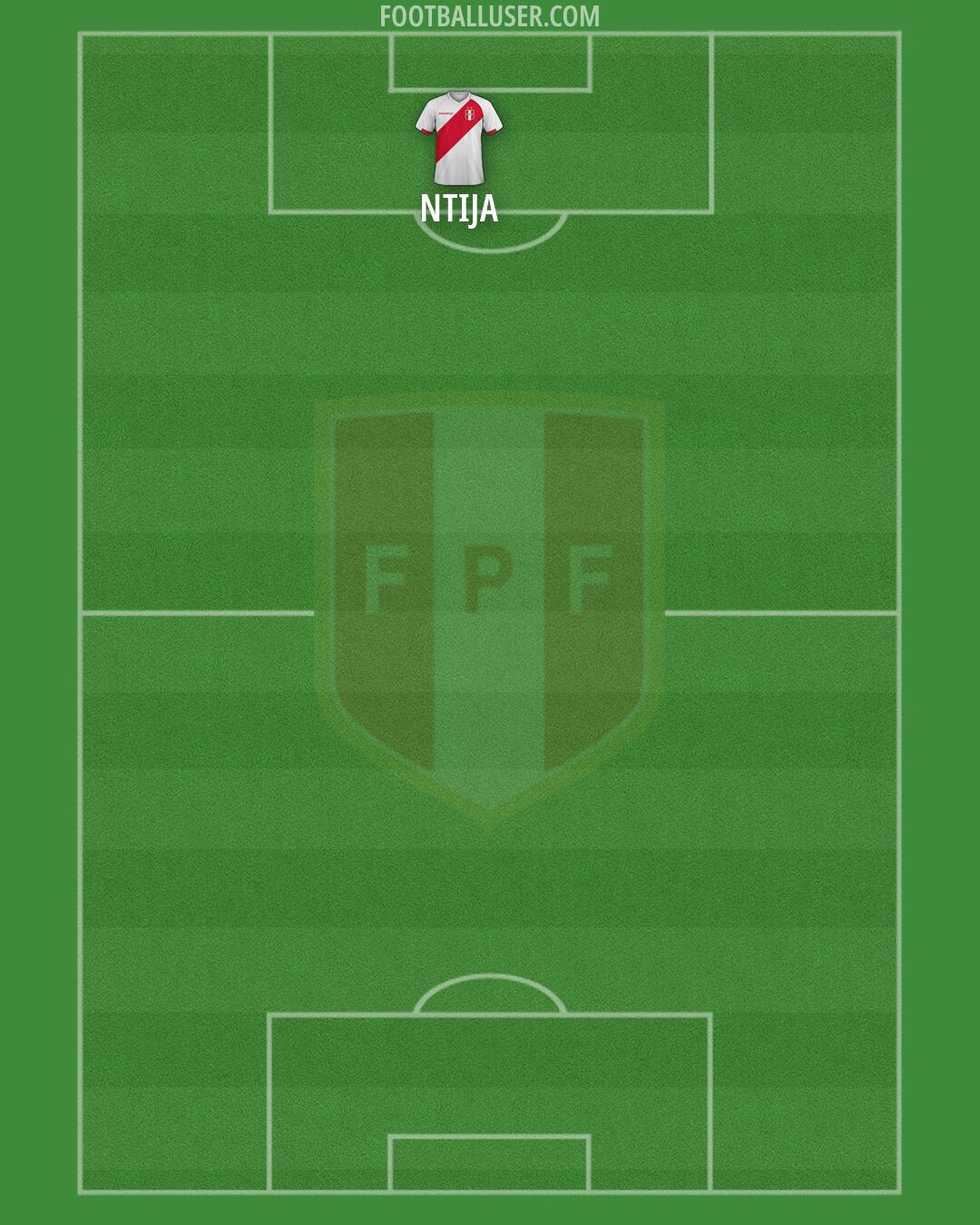 Peru Formation 2026