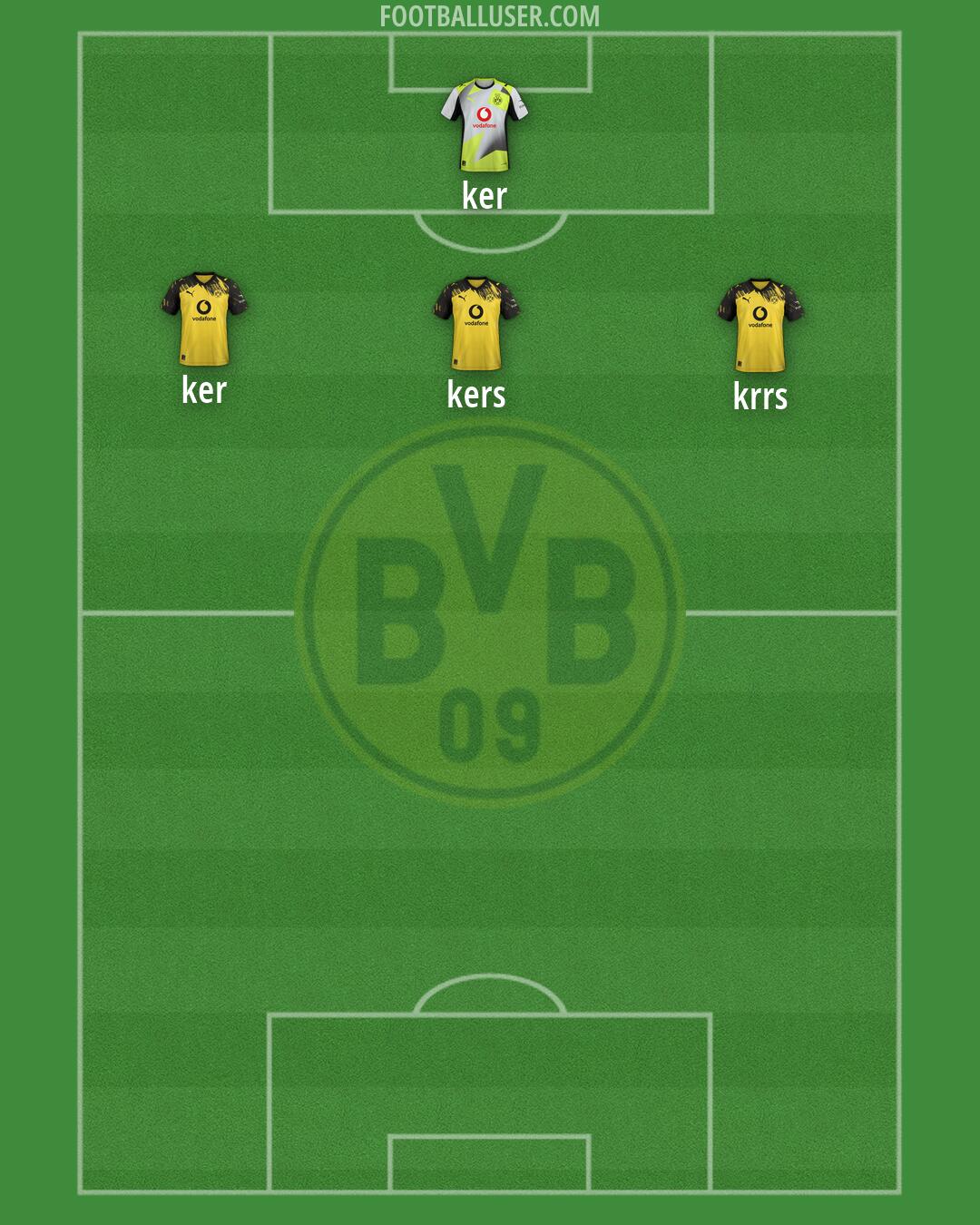 Borussia Dortmund Formation 2026