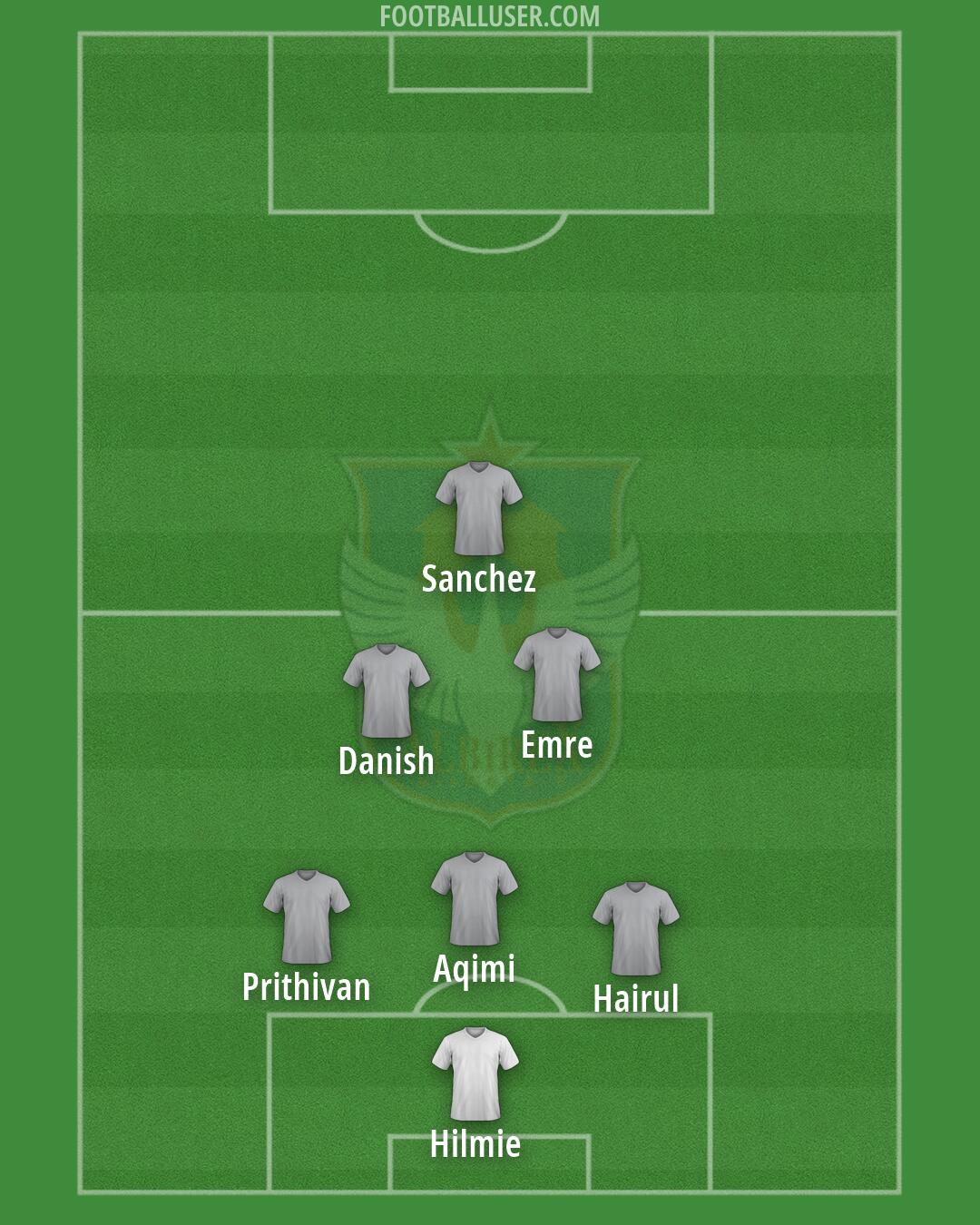 Albirex (S) Formation 2026