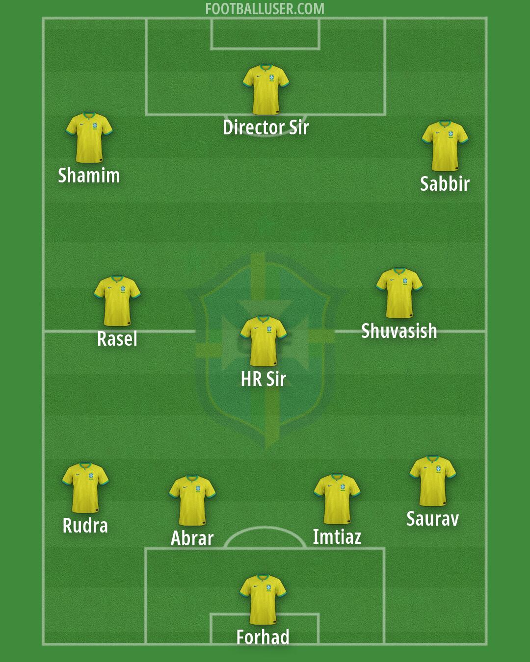 Brazil Formation 2026