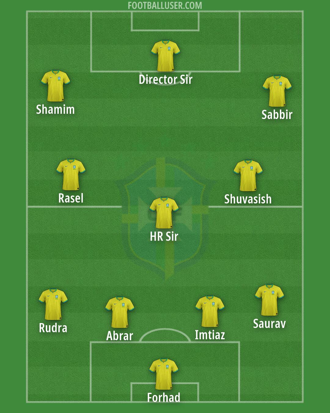 Brazil Formation 2026