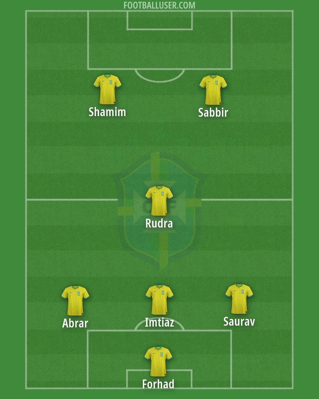 Brazil Formation 2026