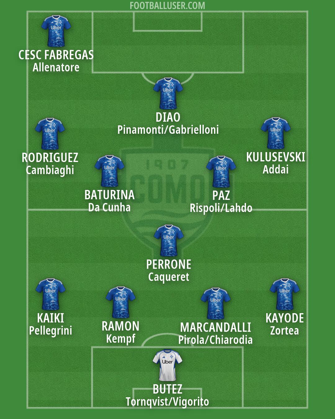 Como Formation 2026