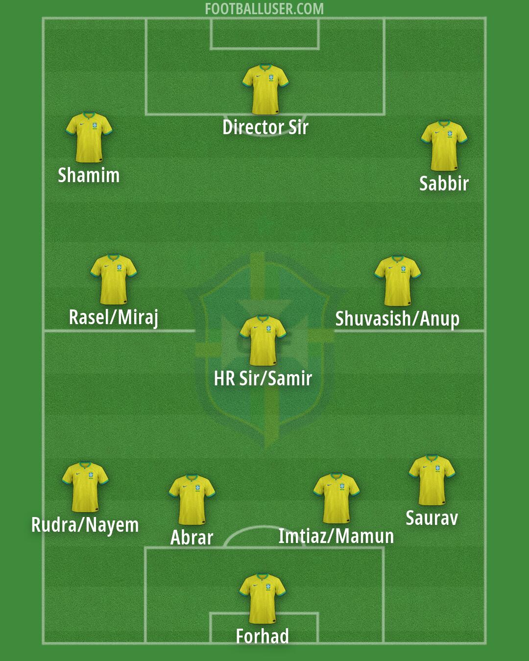 Brazil Formation 2026