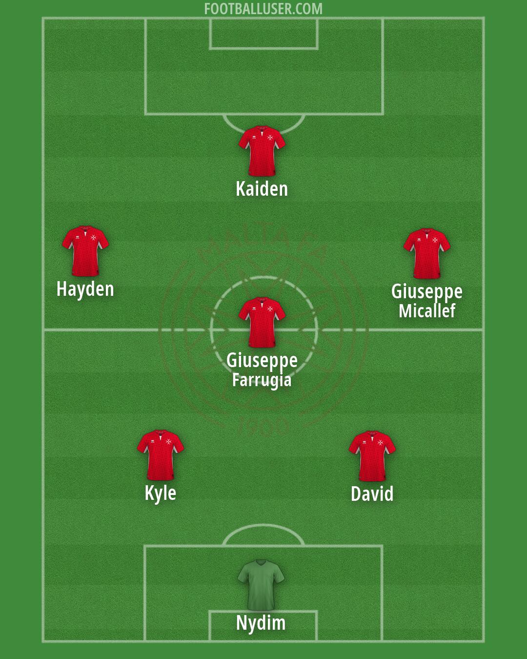 Malta Formation 2026