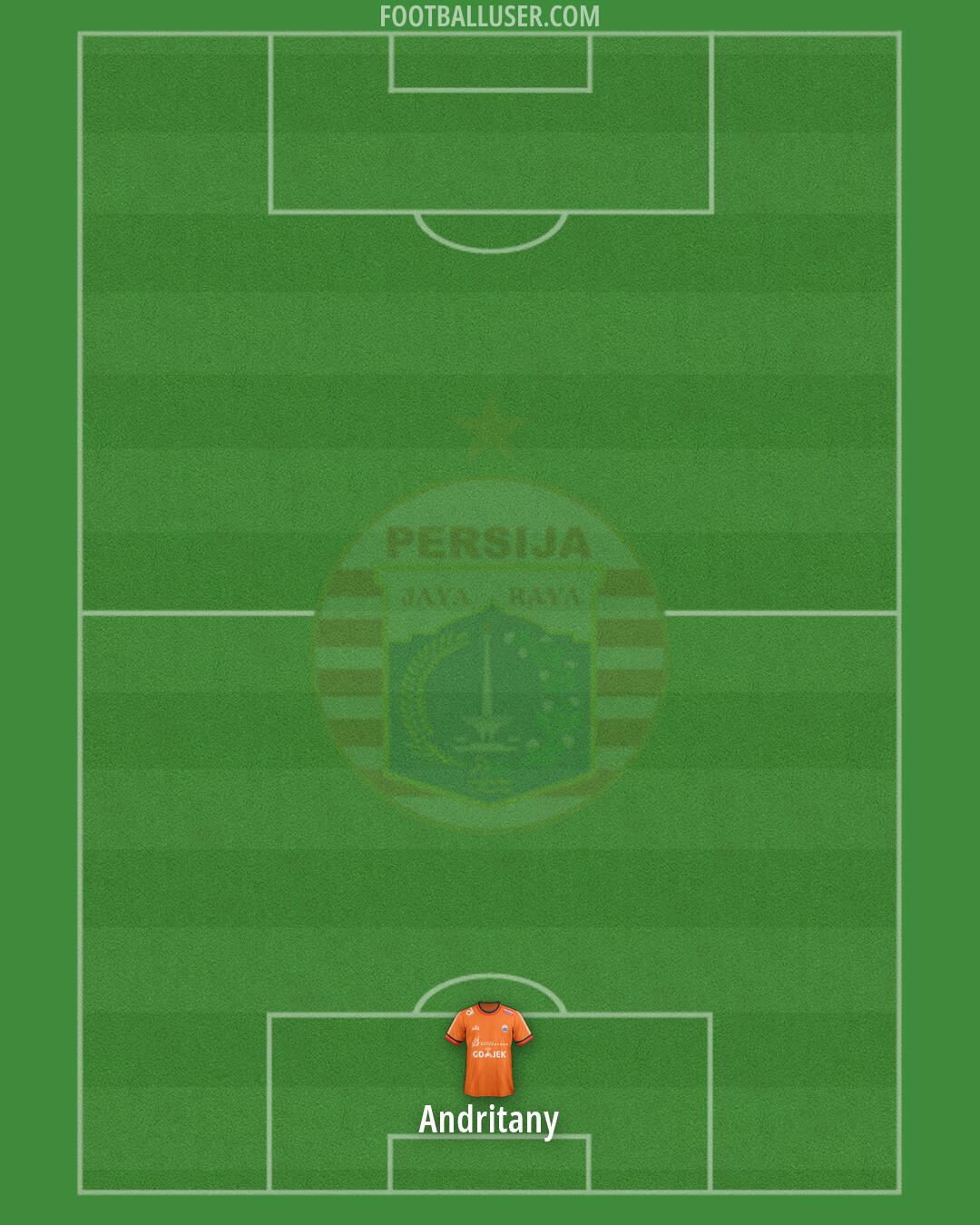 Persija Formation 2026