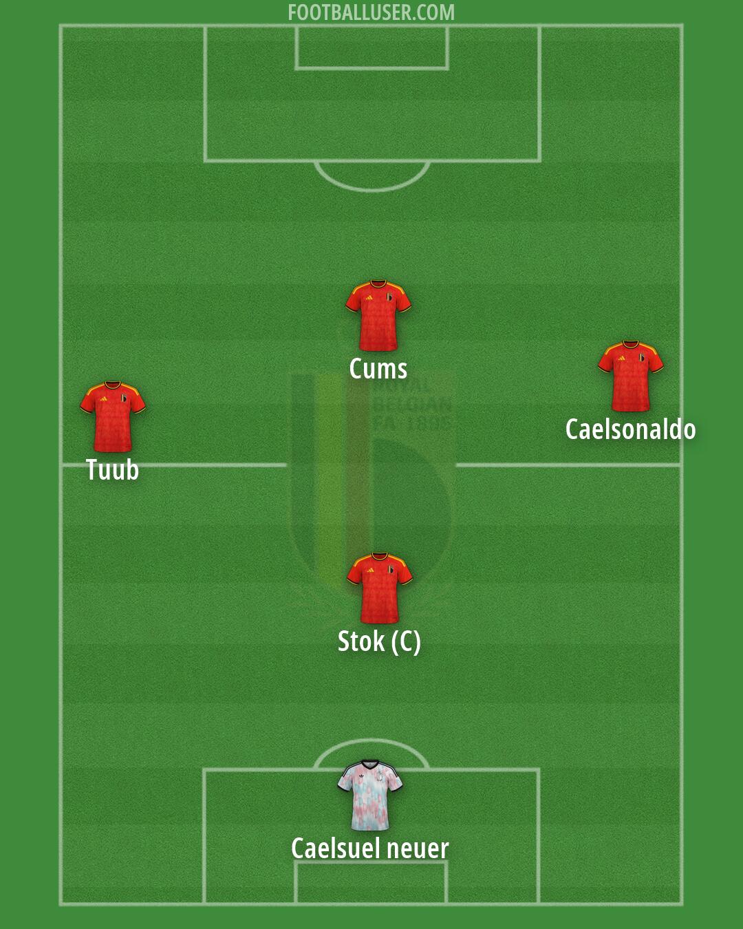 Belgium Formation 2026