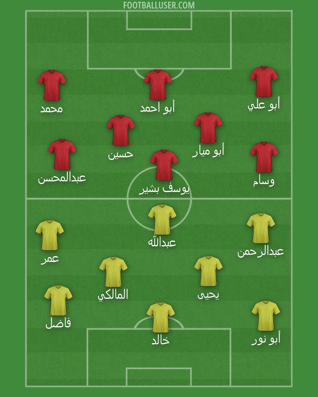 Custom Team Formation 2026