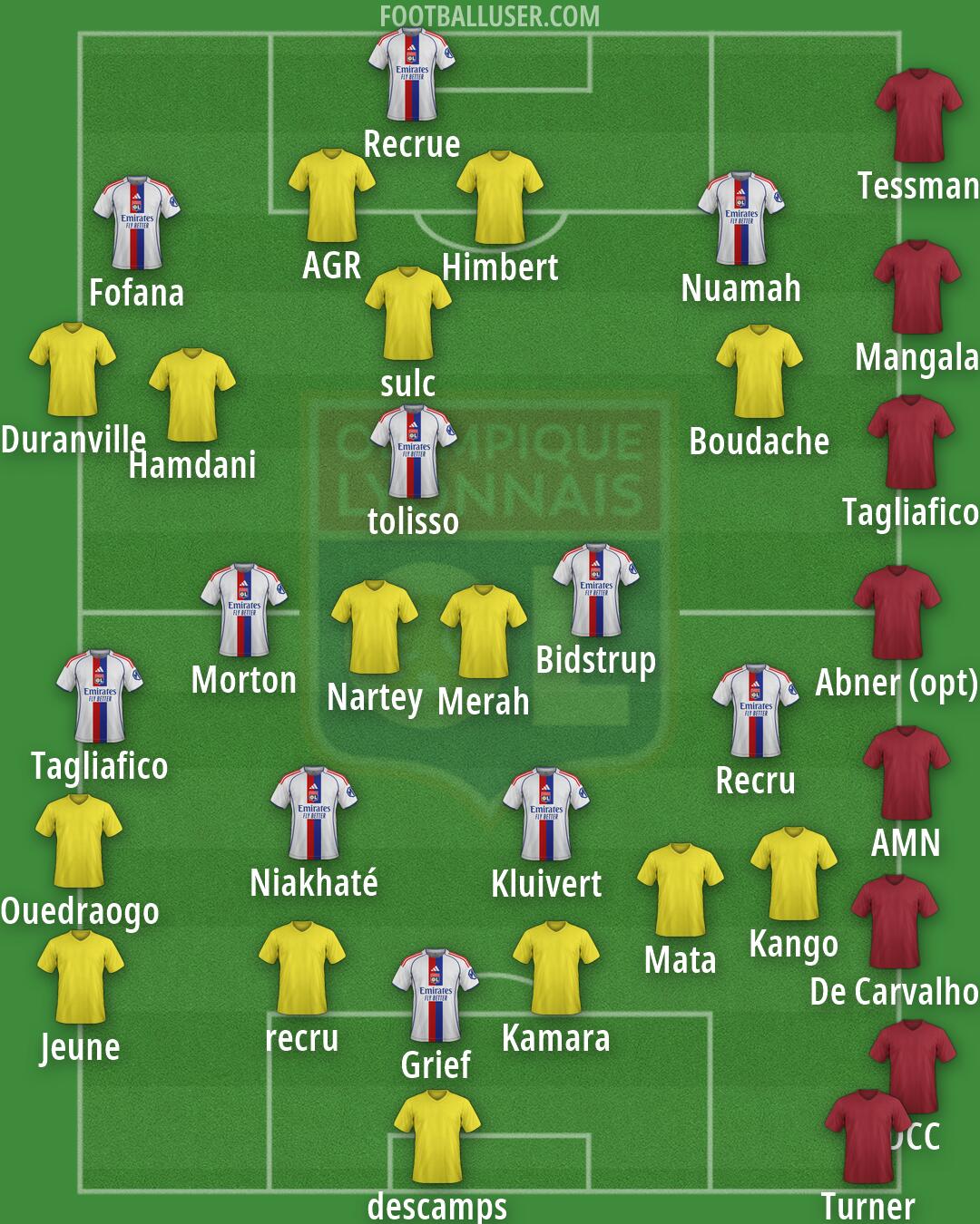Lyon Formation 2026