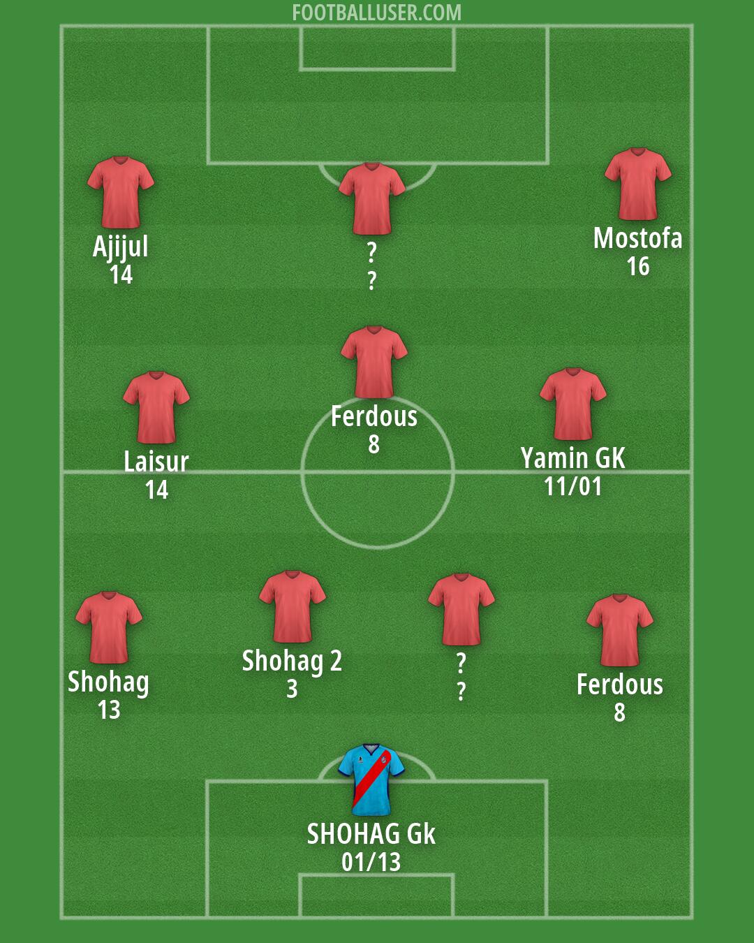 Custom Team Formation 2026