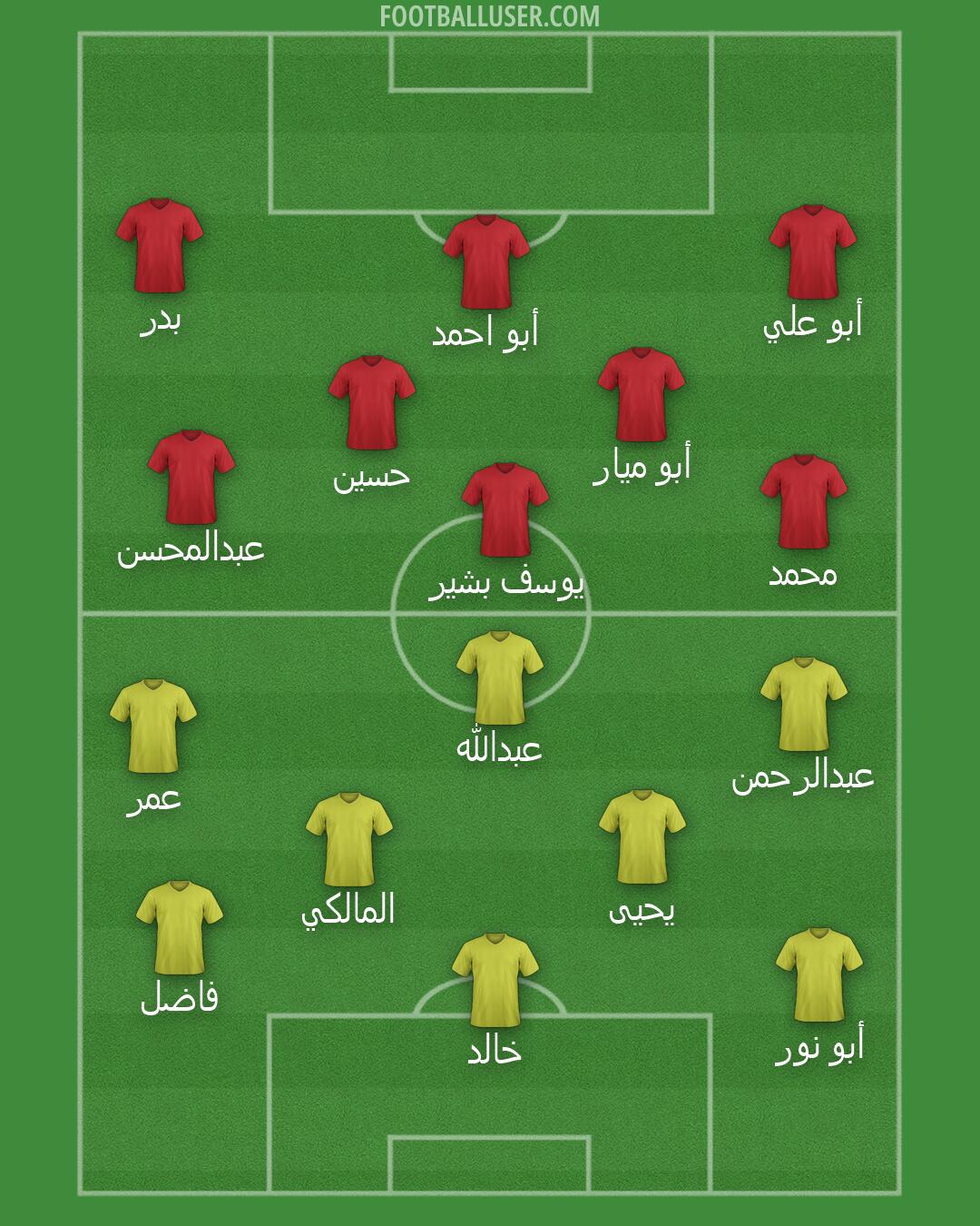 Custom Team Formation 2026