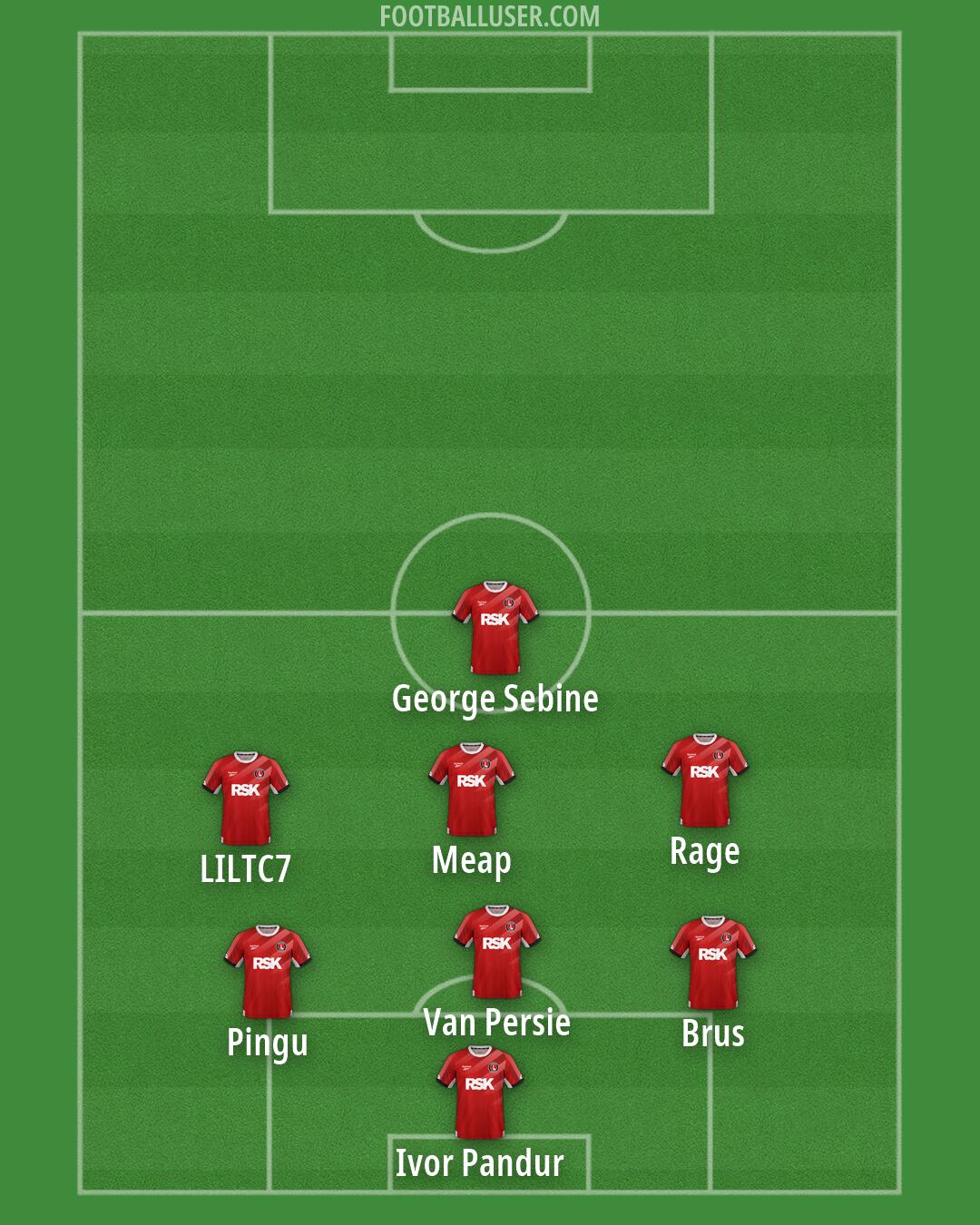 Charlton Formation 2026