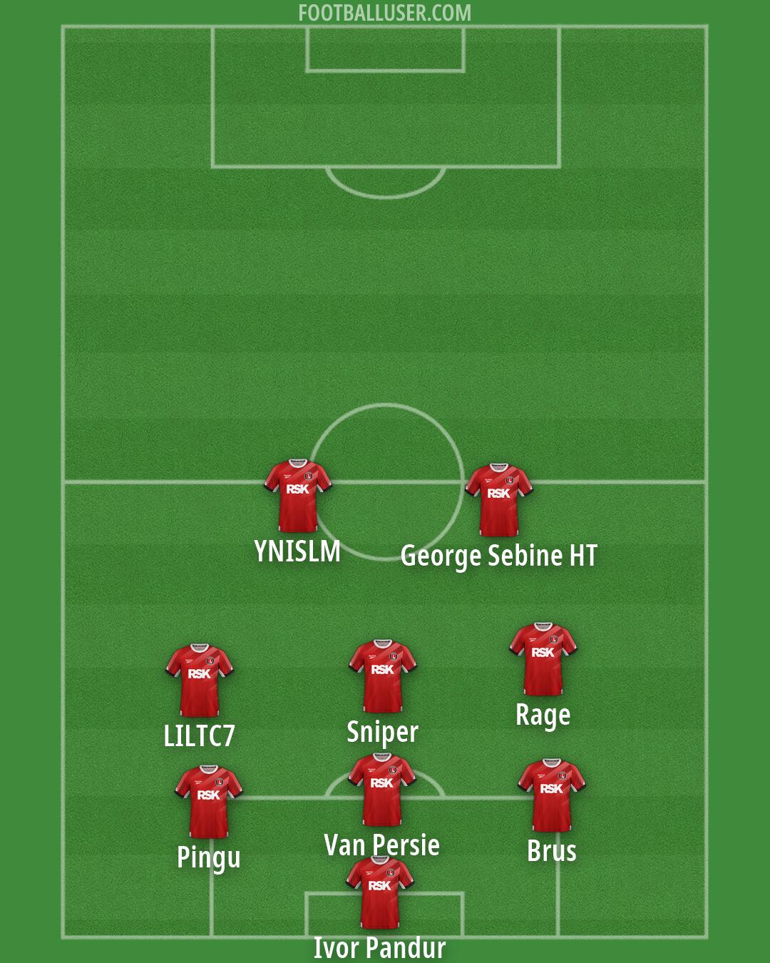Charlton Formation 2026