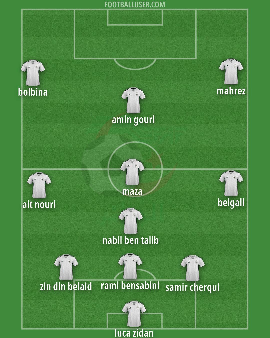Algeria Formation 2026