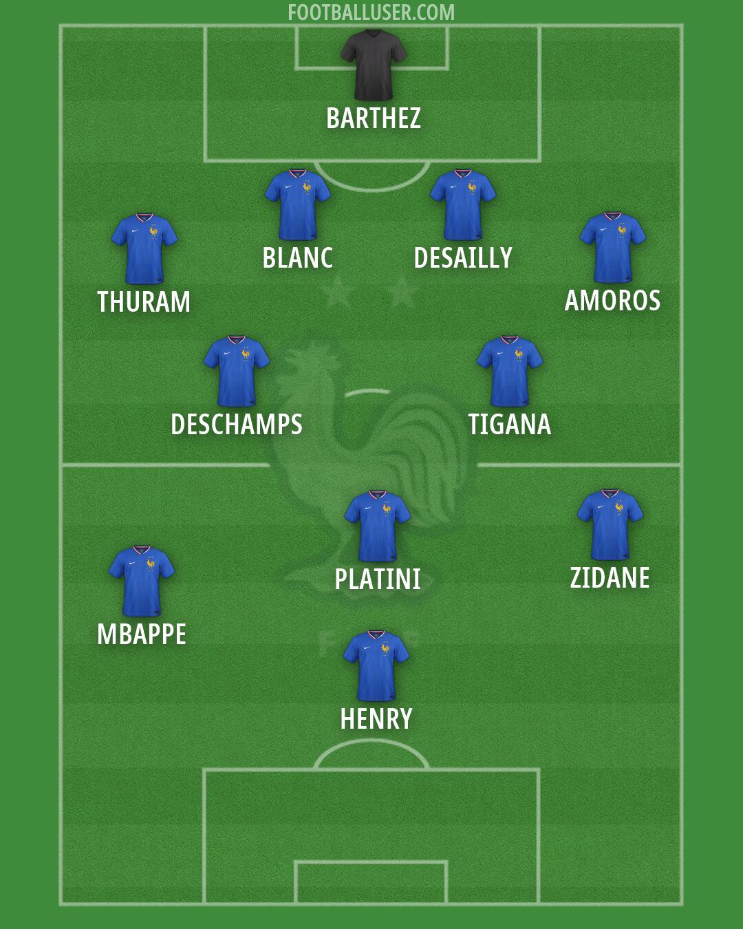 France Formation 2026