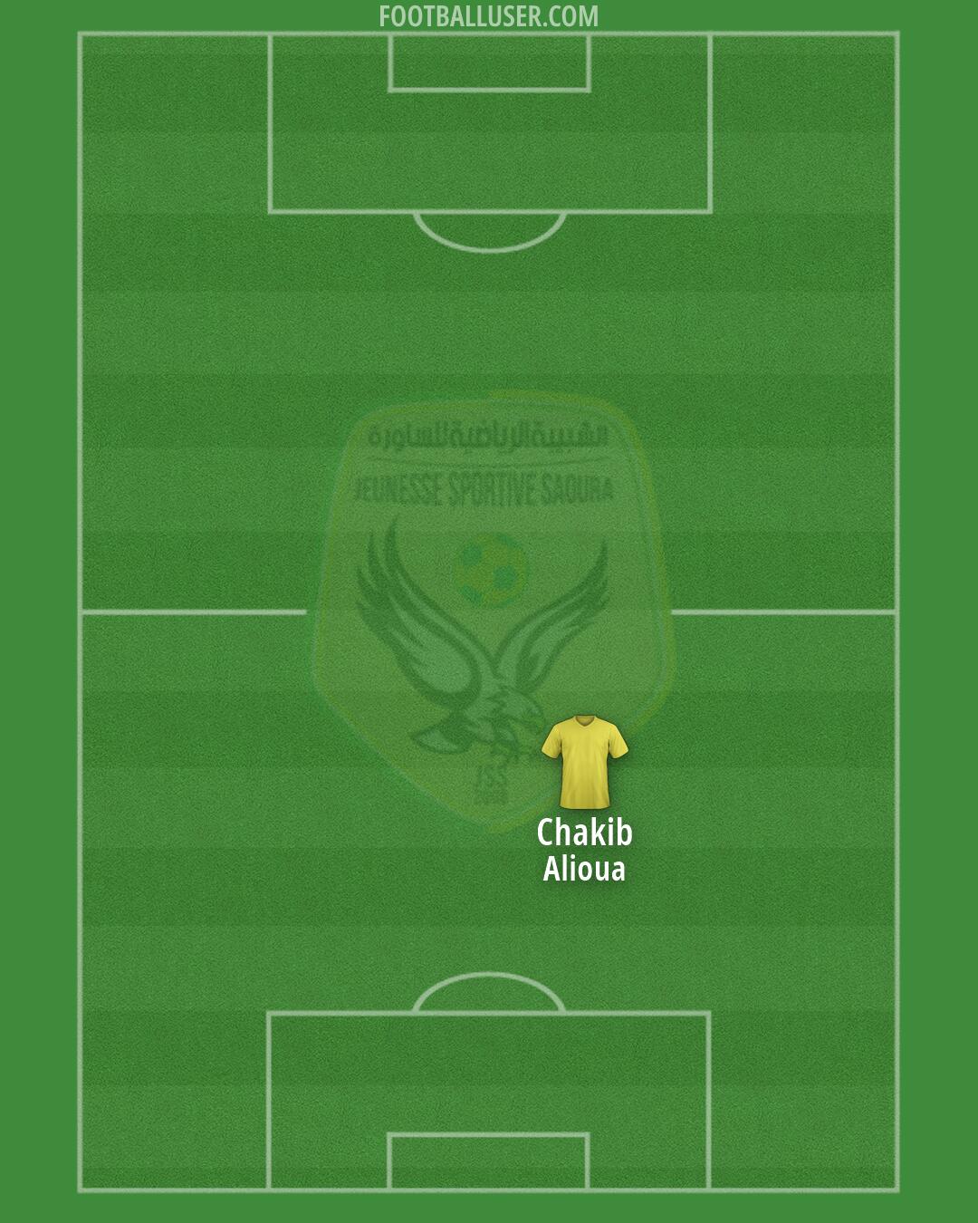 JS Saoura Formation 2026