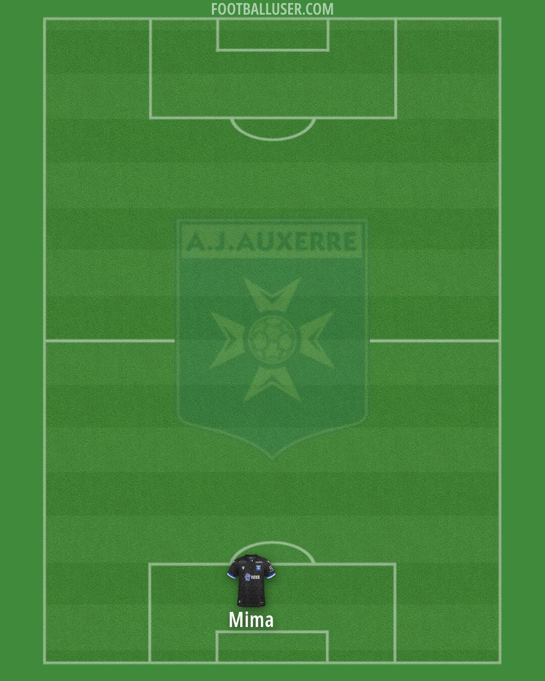 Auxerre Formation 2026
