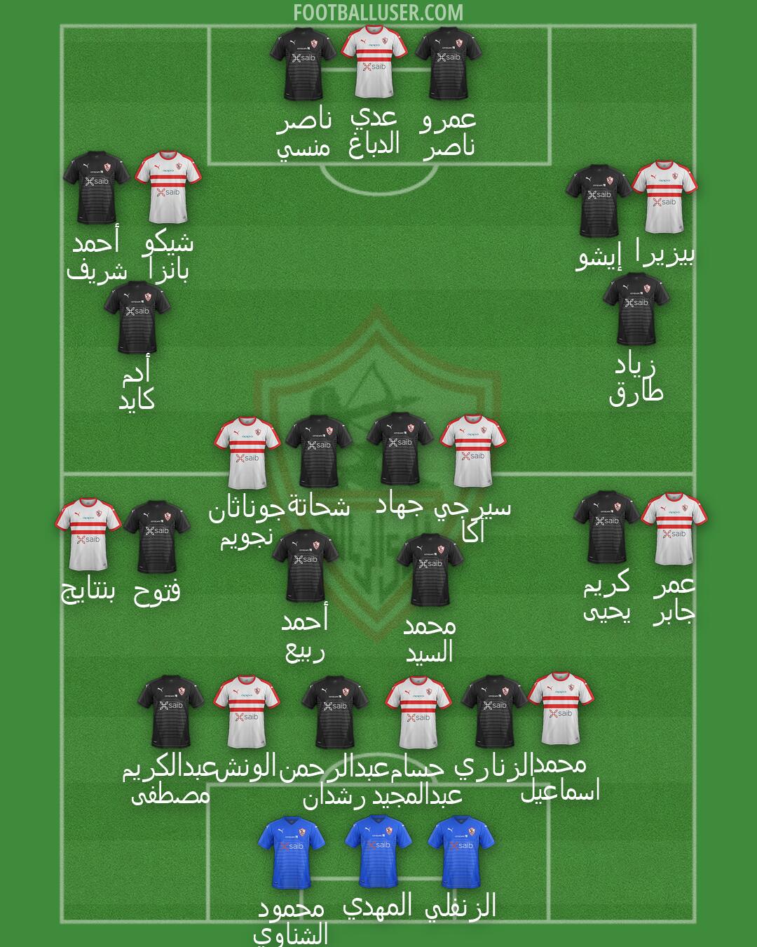 Zamalek Formation 2026