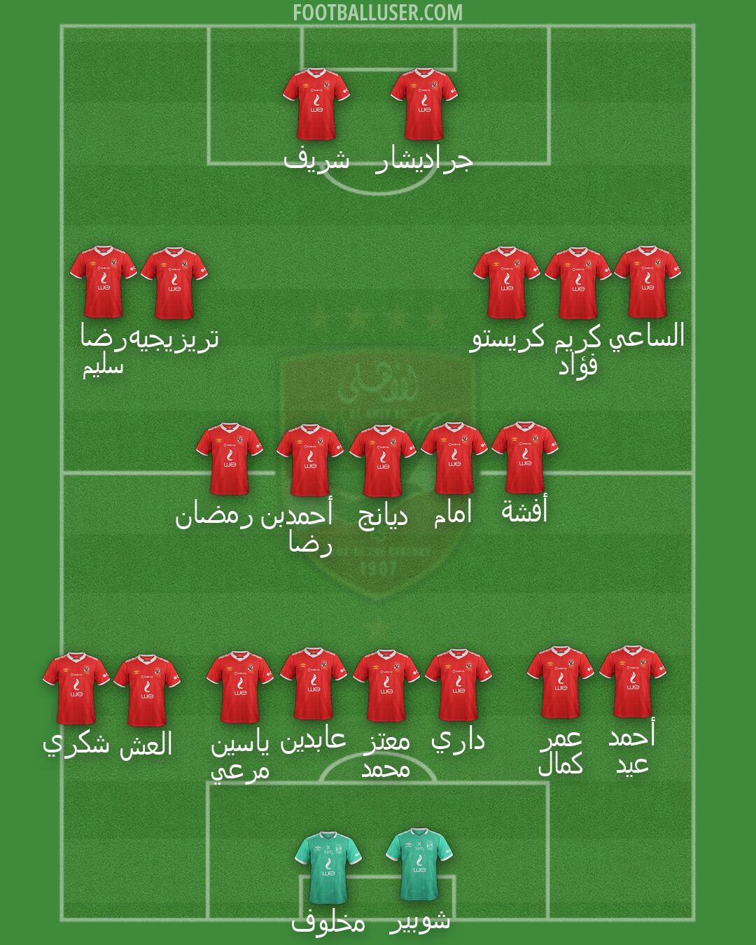 Al-Ahly Formation 2026