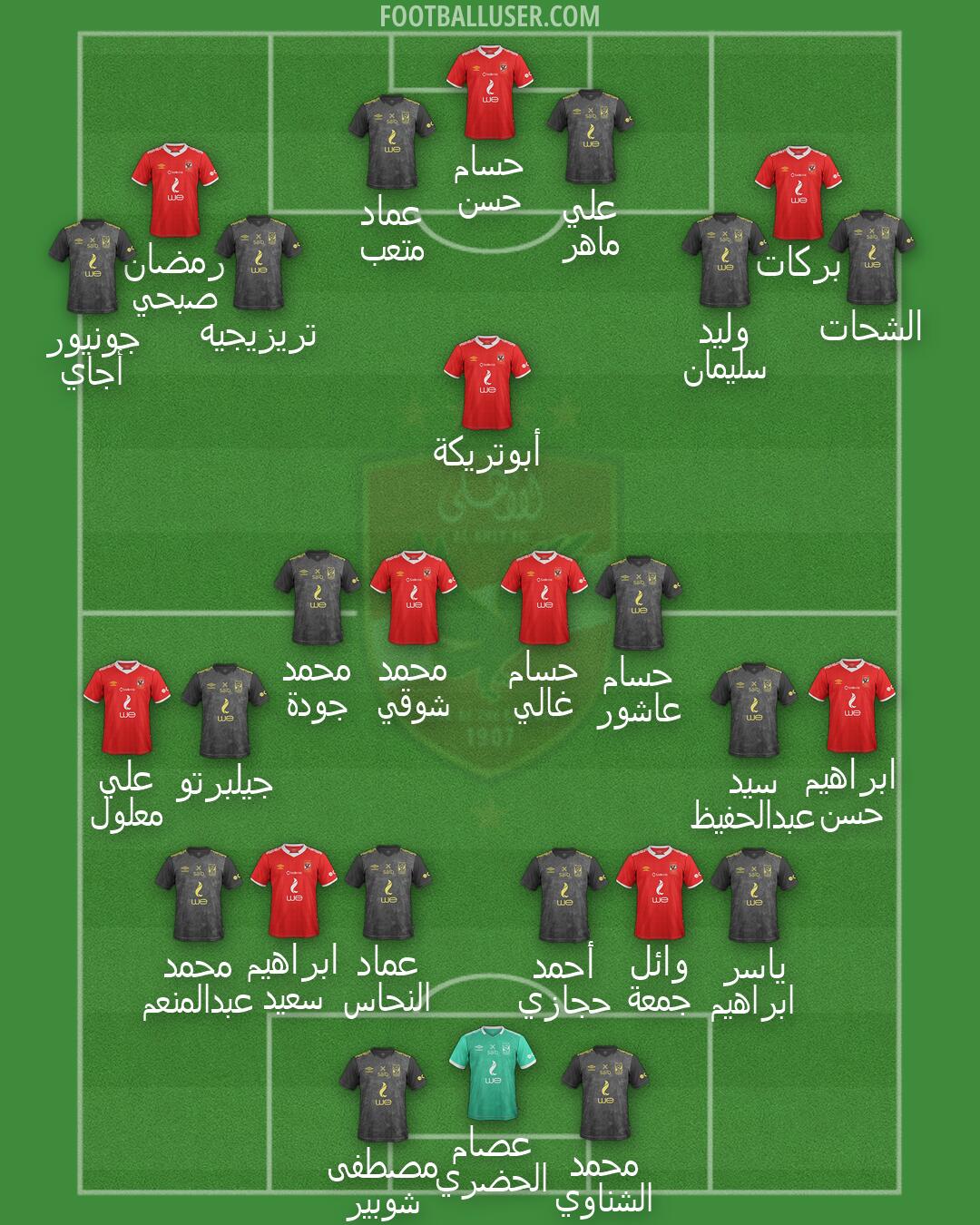 Al-Ahly Formation 2026