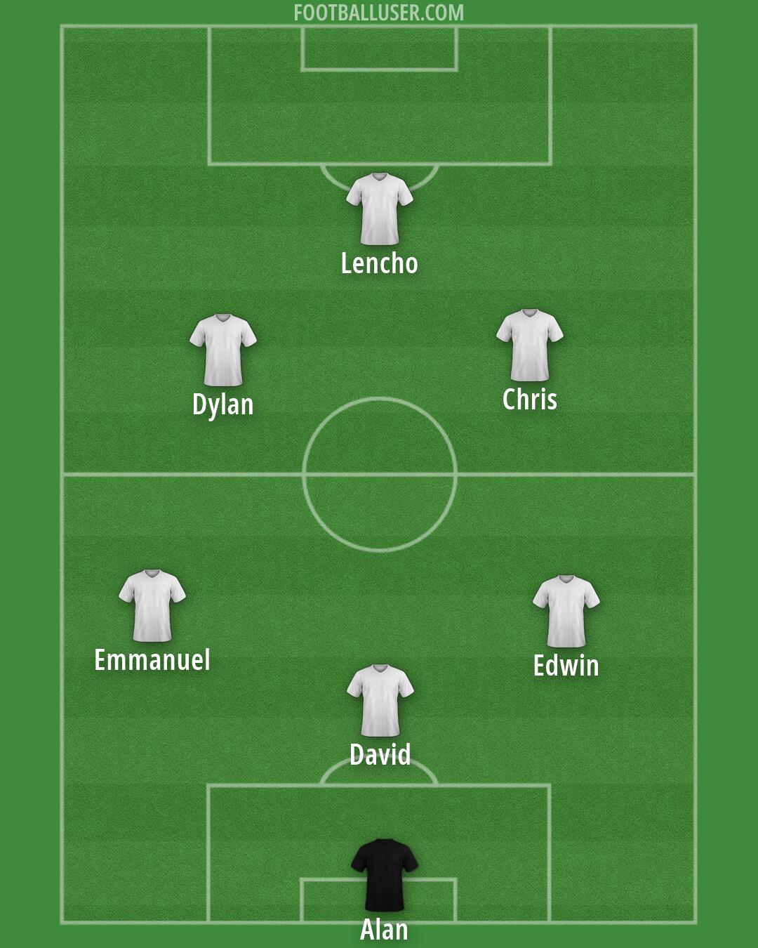 Altrincham Formation 2026