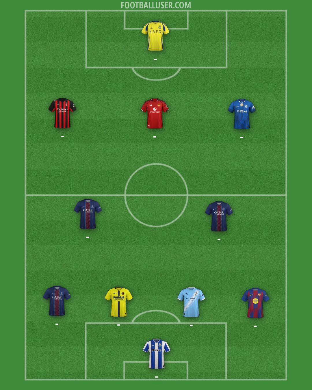 Custom Team Formation 2026