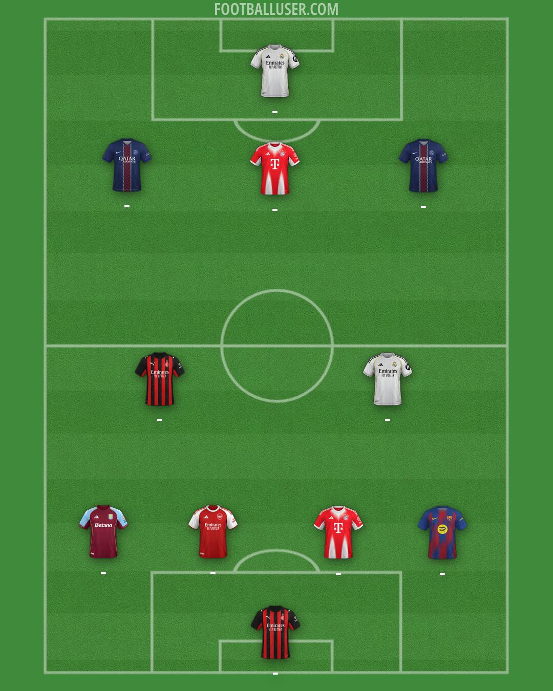 Custom Team Formation 2026