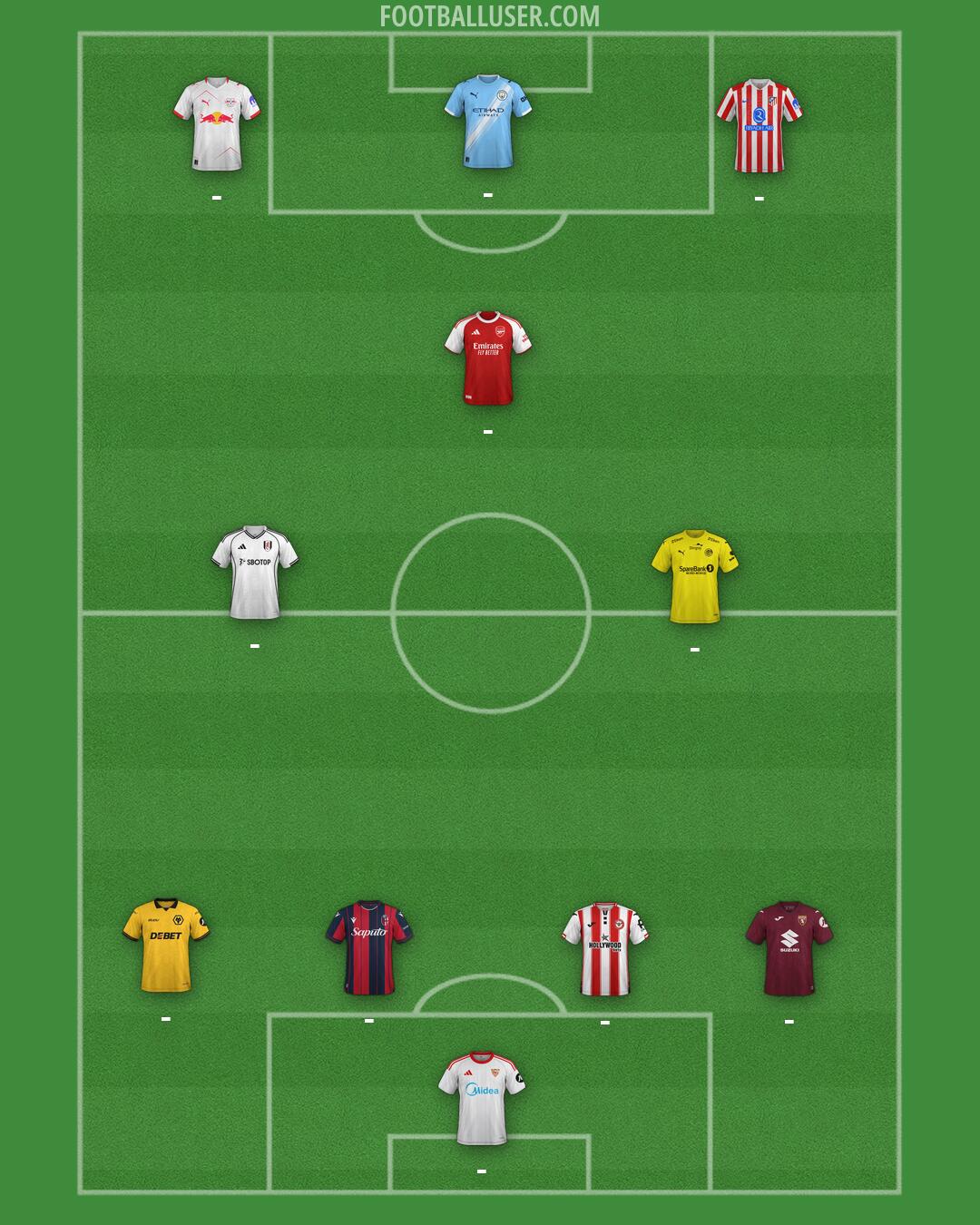 Custom Team Formation 2026