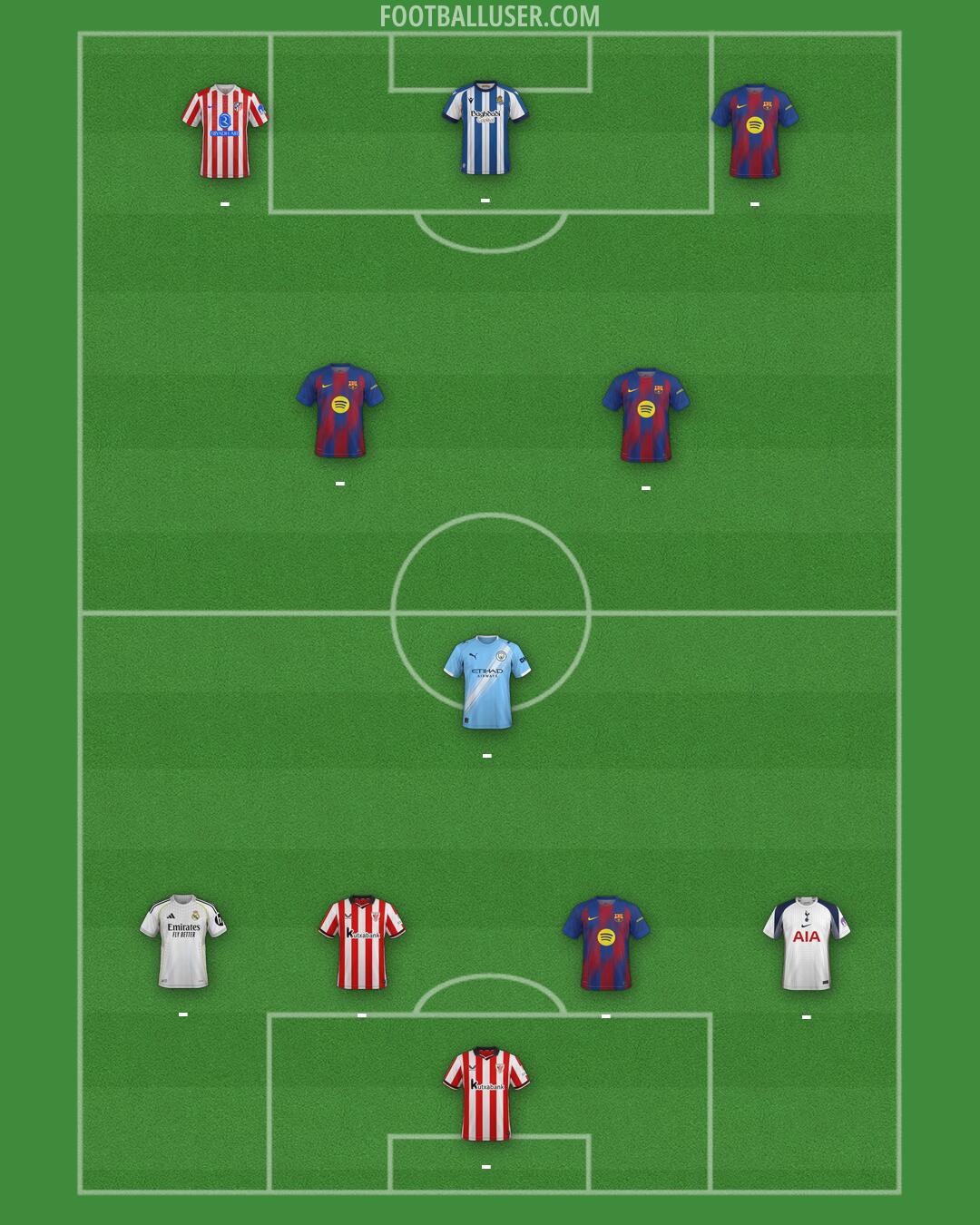 Custom Team Formation 2026