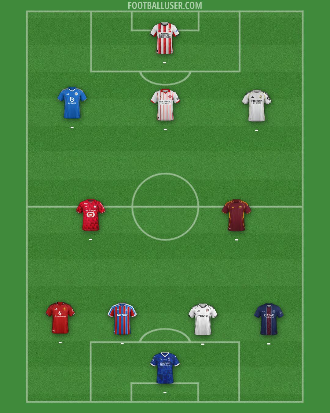 Custom Team Formation 2026