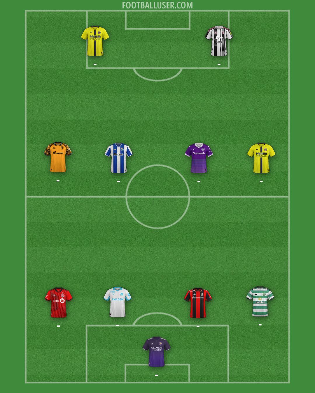 Custom Team Formation 2026
