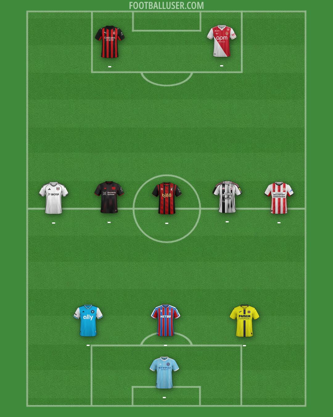 Custom Team Formation 2026