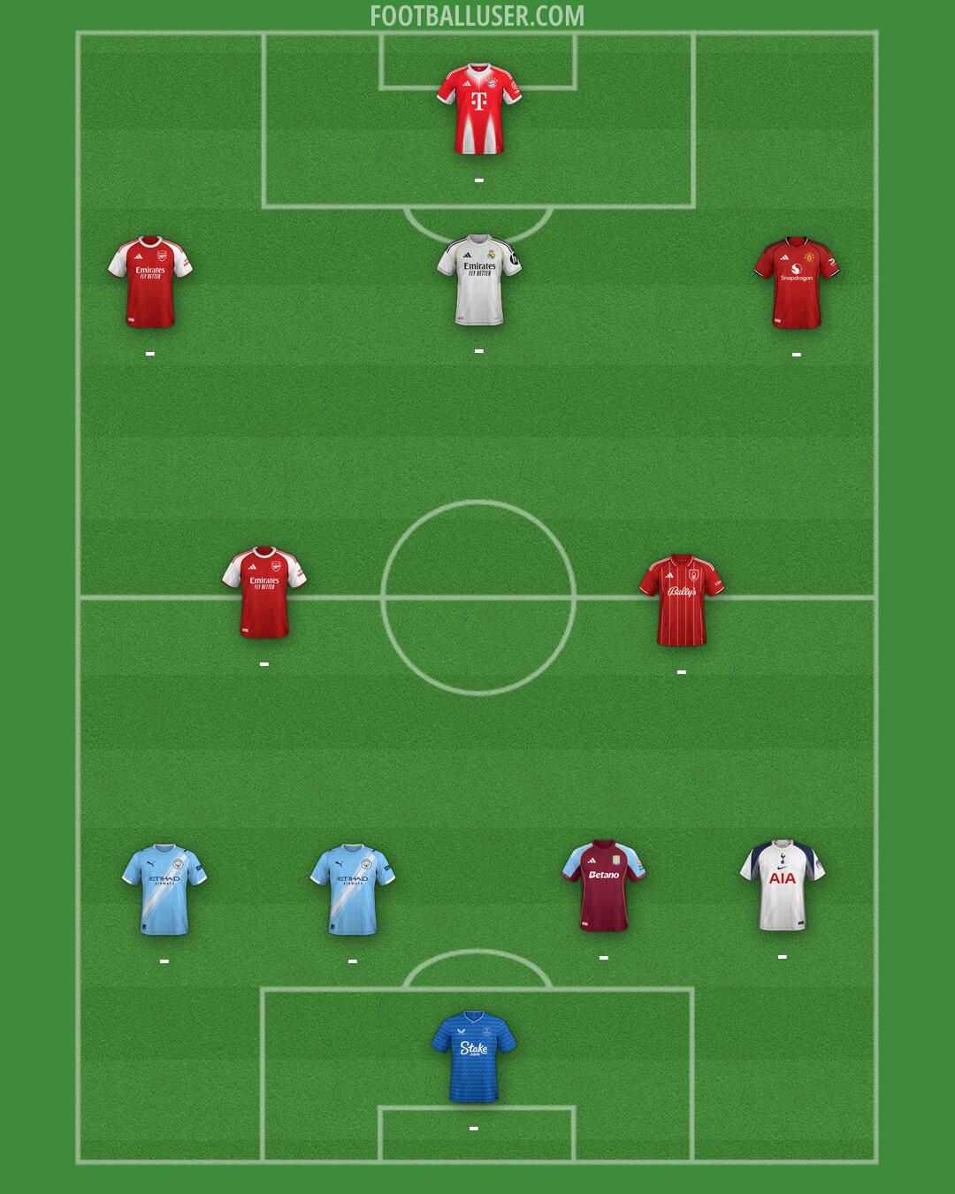 Custom Team Formation 2026