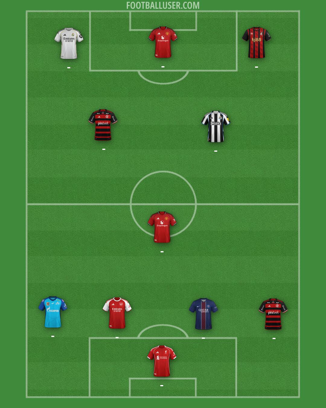Custom Team Formation 2026