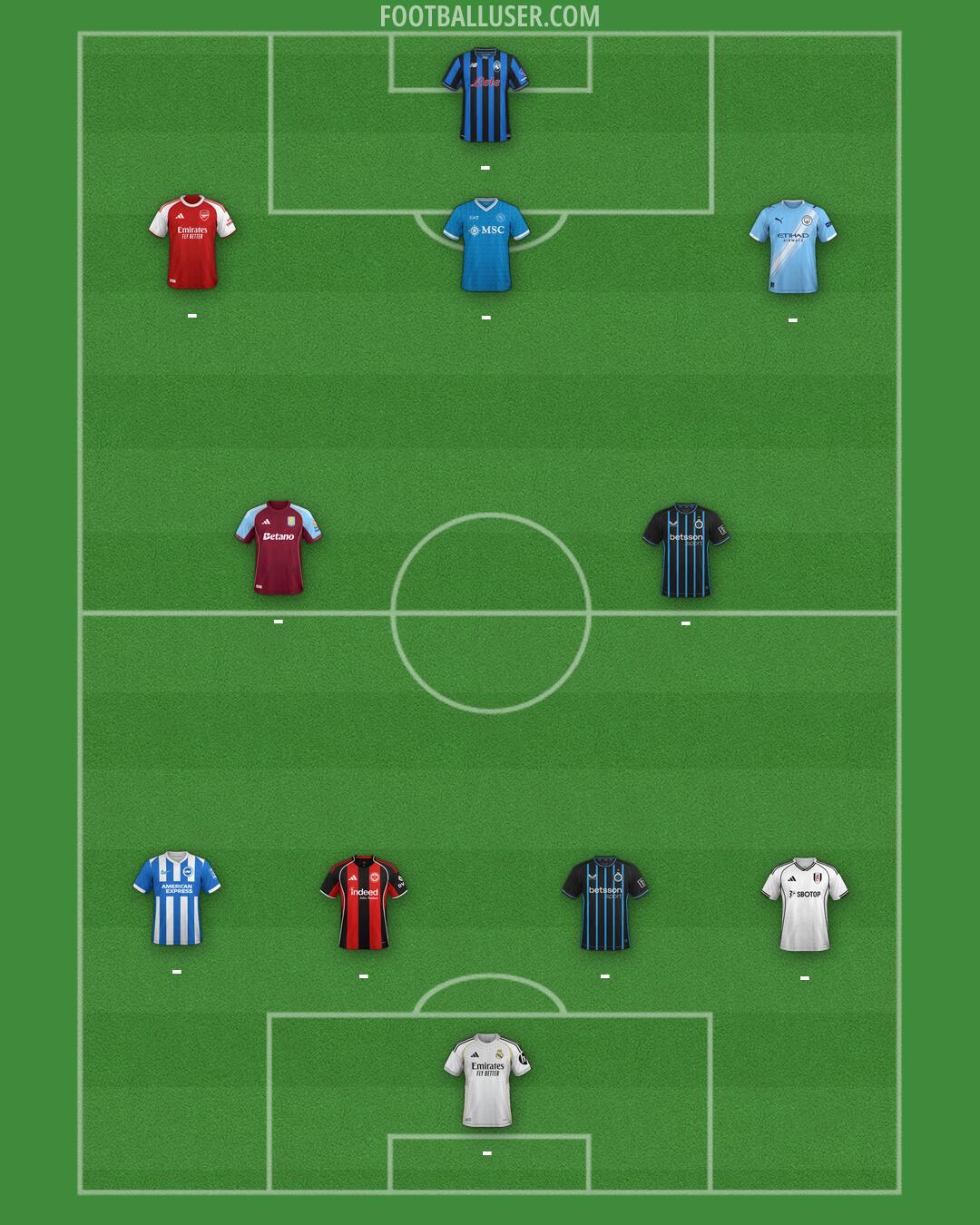 Custom Team Formation 2026
