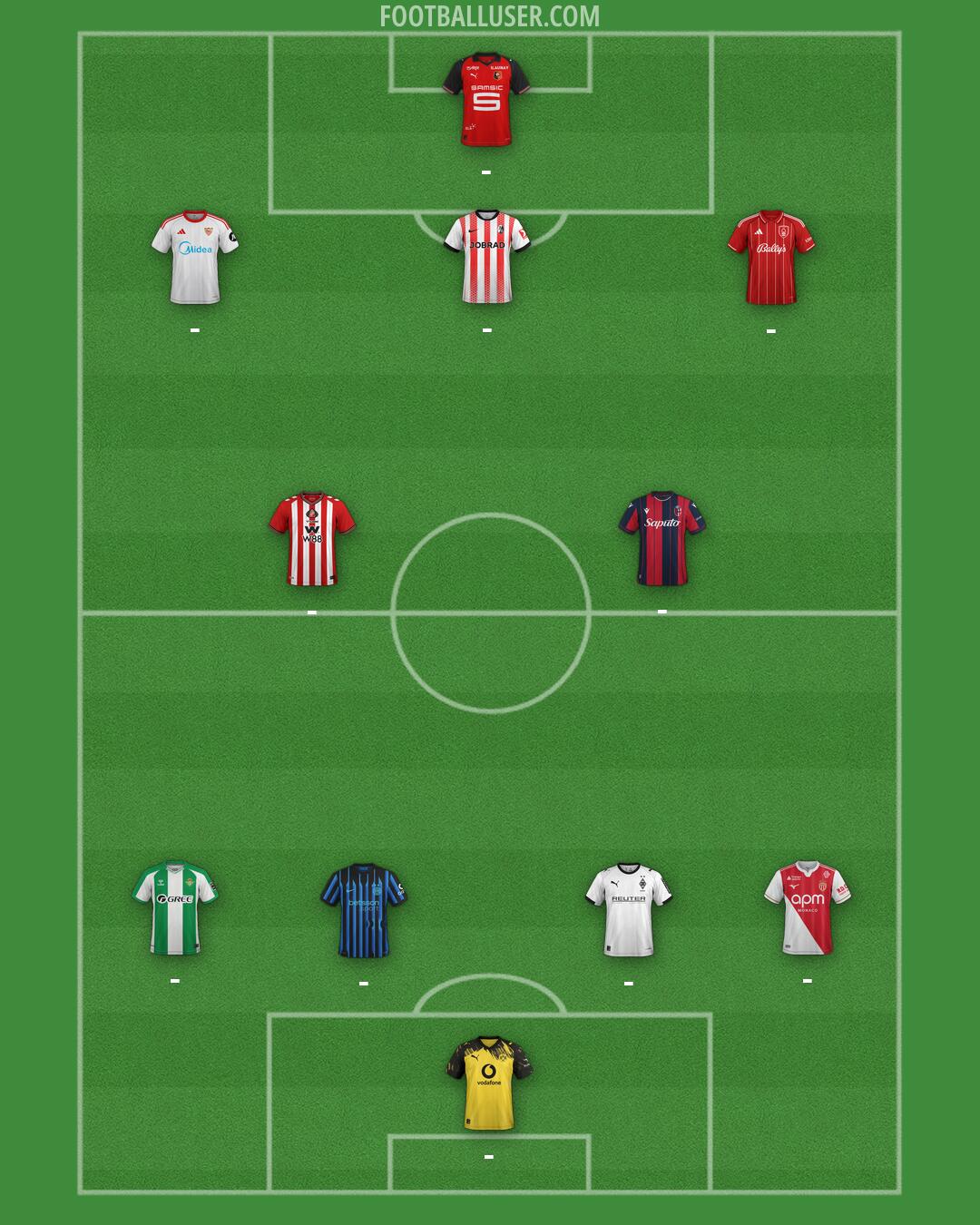 Custom Team Formation 2026