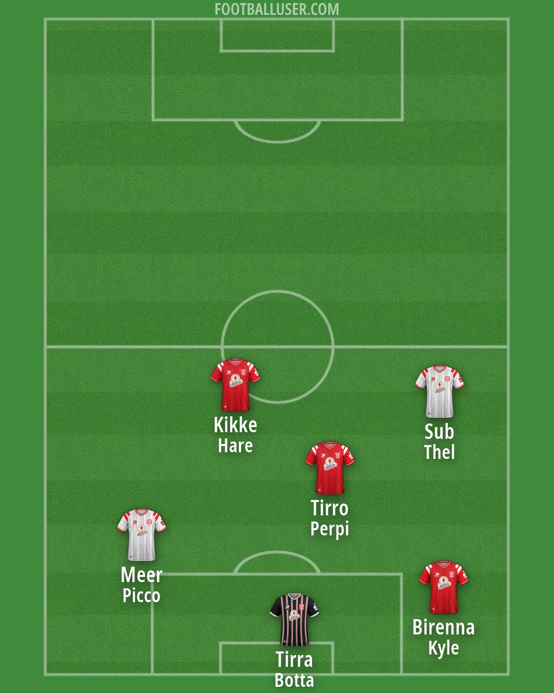 Hallescher FC Formation 2026