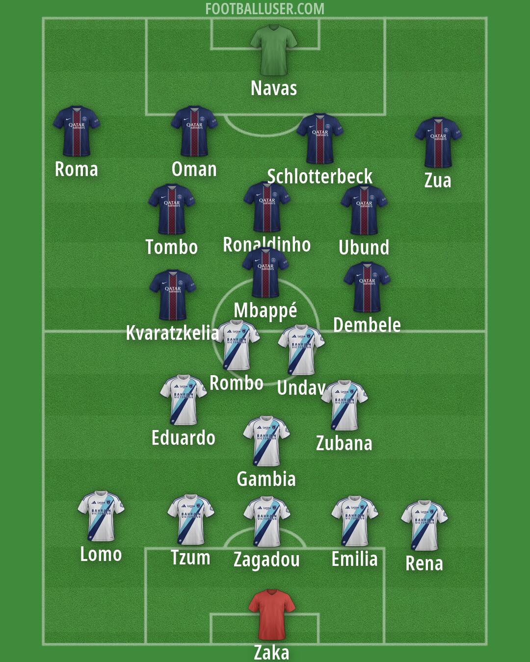 Custom Team Formation 2026