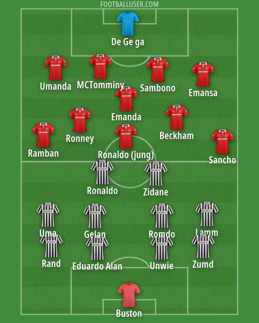 Custom Team Formation 2026