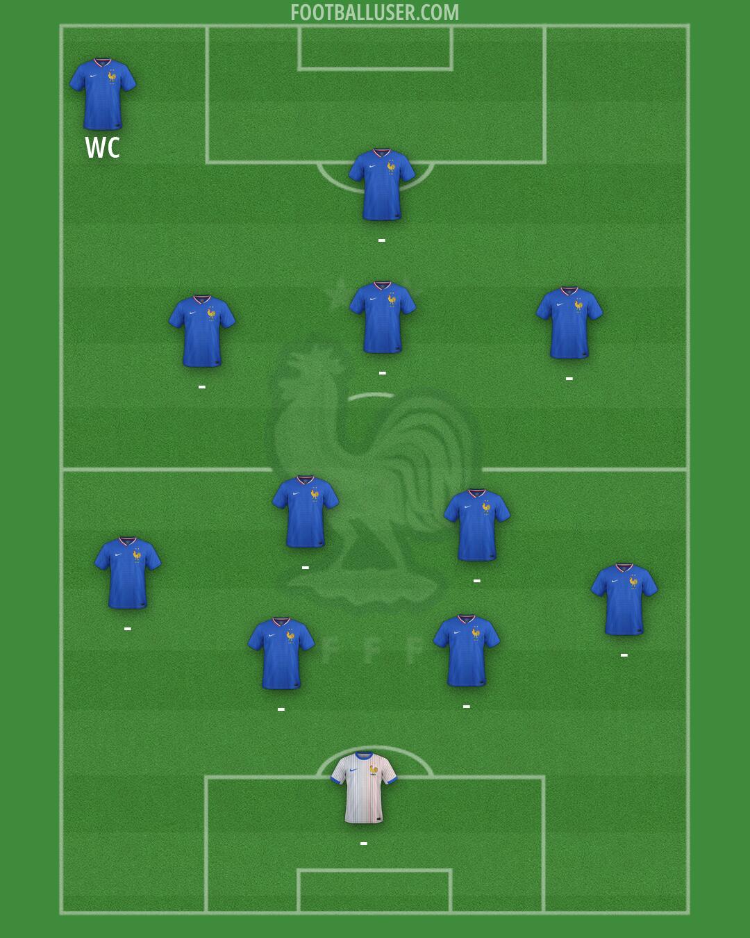 France Formation 2026