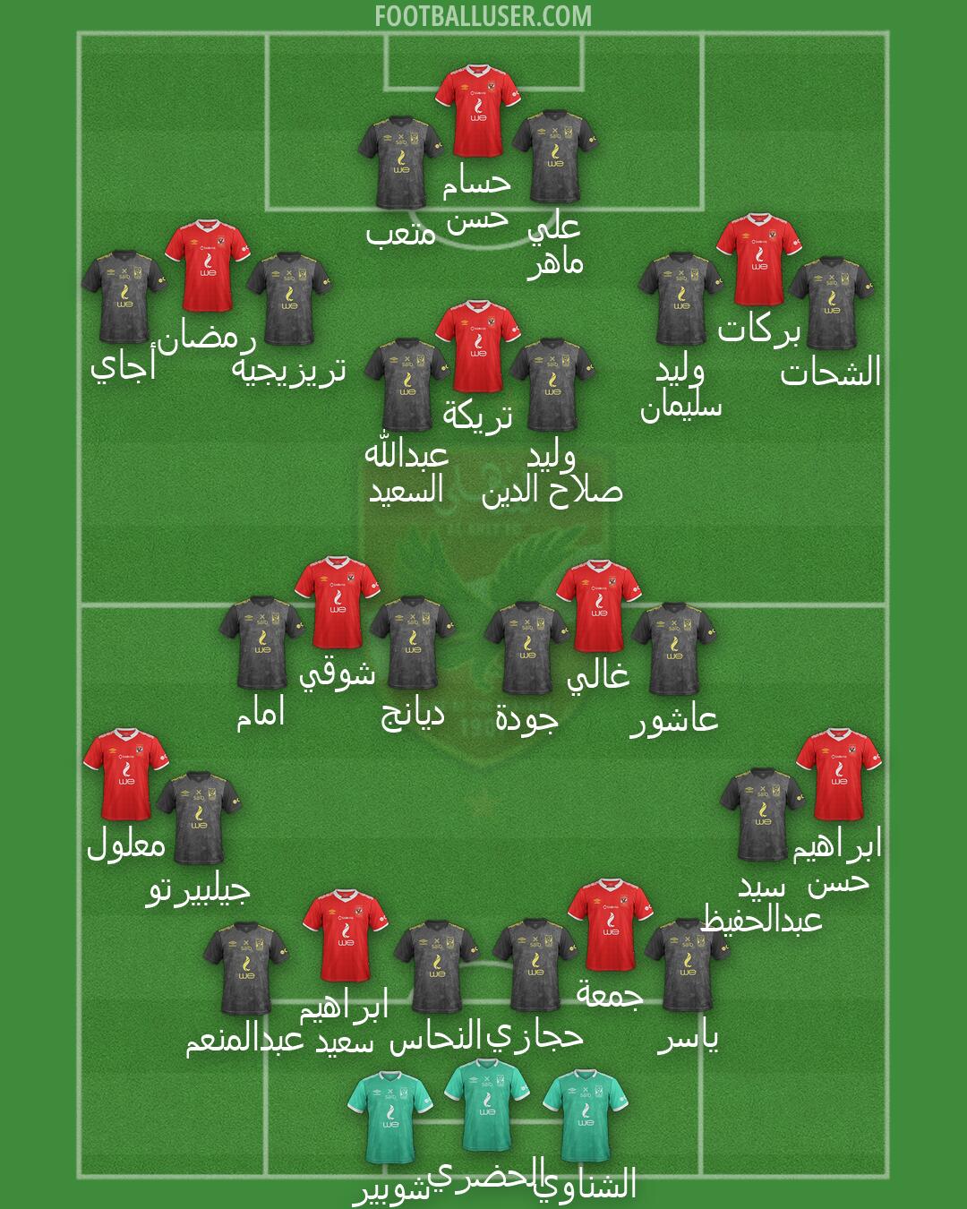 Al-Ahly Formation 2026